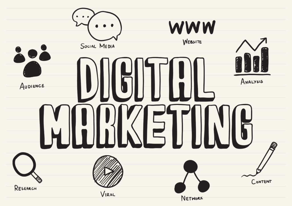 digital marketing for businesses - Letbee digital